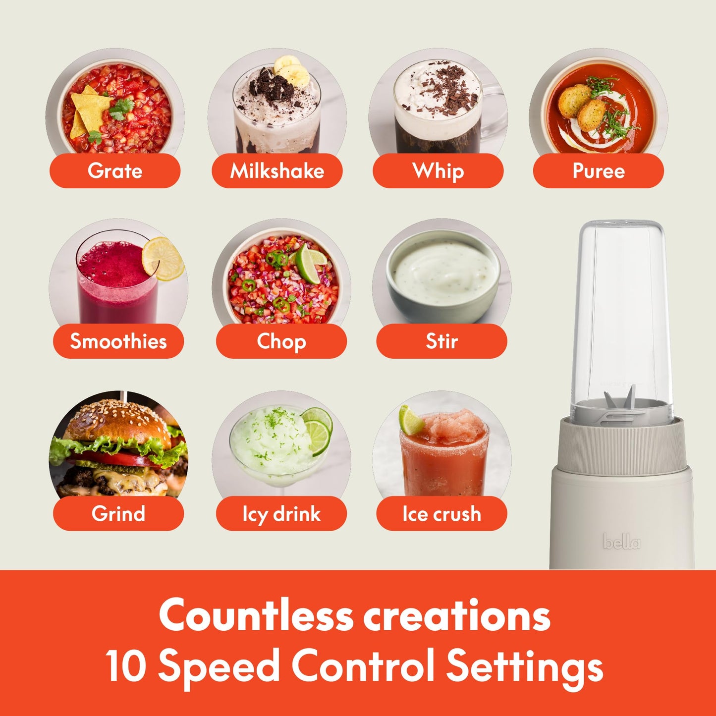 bella 6 Pcs Portable Rocket Blender, Juicer & Smoothie Maker, Press & Twist Design, EverGood™ & BPA Free Dishwasher Safe Parts, 4 Tip Stainless Steel Blade, Cord Wrap, 240 Watt Motor, Oatmilk