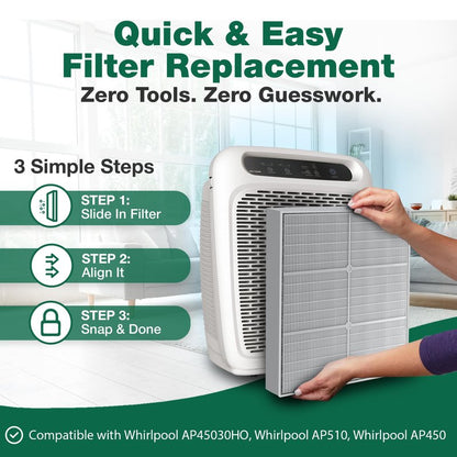 1 HEPA Kenmore Air Purifier Filter, Fits Kenmore models 83200, 83202 (Progressive 335), 83230, 83354, 83355 & 295 Series,Compatible with Part # 83375 & 83376, Designed & Engineered by Crucial Air
