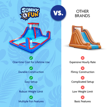 Sunny & Fun Four Corner Inflatable Water Slide Park – Heavy-Duty for Outdoor Fun - Climbing Wall, Slide & Deep Pool – Easy to Set Up & Inflate with Included Air Pump & Carrying Case