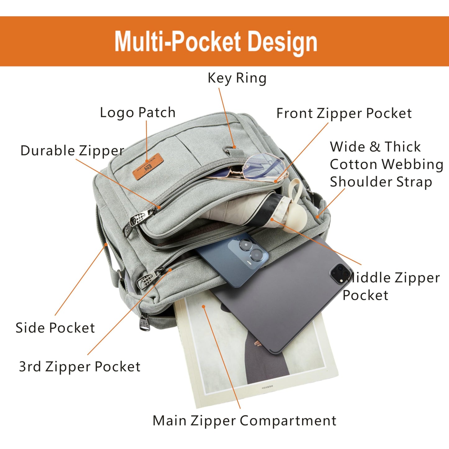 Anti-theft Crossbody Bag, Rfid Messenger Bag with Water Bottle Holders, 13 inch Shoulder Laptop Bag W/Built-in Wallet for Work, Travel, Tool, Commute, Camera, Grey