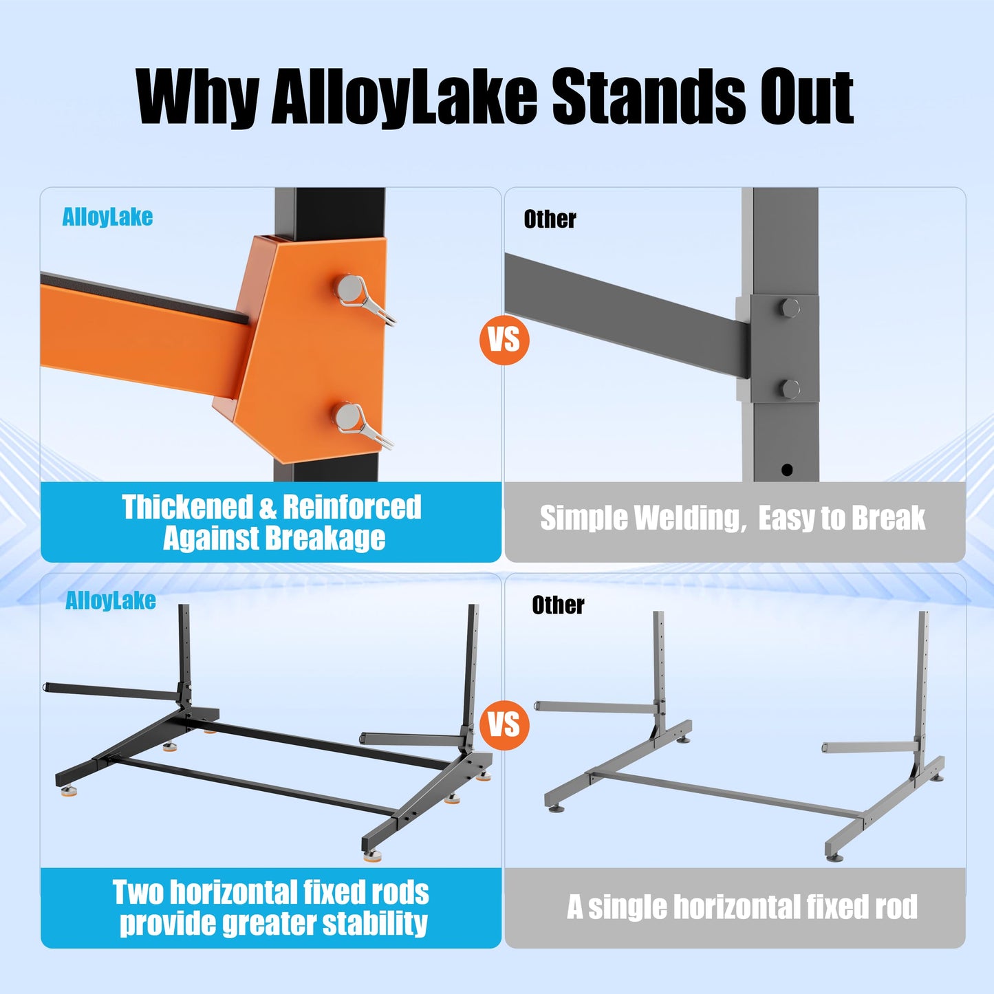 AlloyLake 4-Tier Freestanding Kayak Rack, Pro-Grade Heavy Duty Outdoor Storage for 4 Boats, 440 lbs Max Capacity, Rust-Proof 304 Stainless Steel Hardware (Orange)