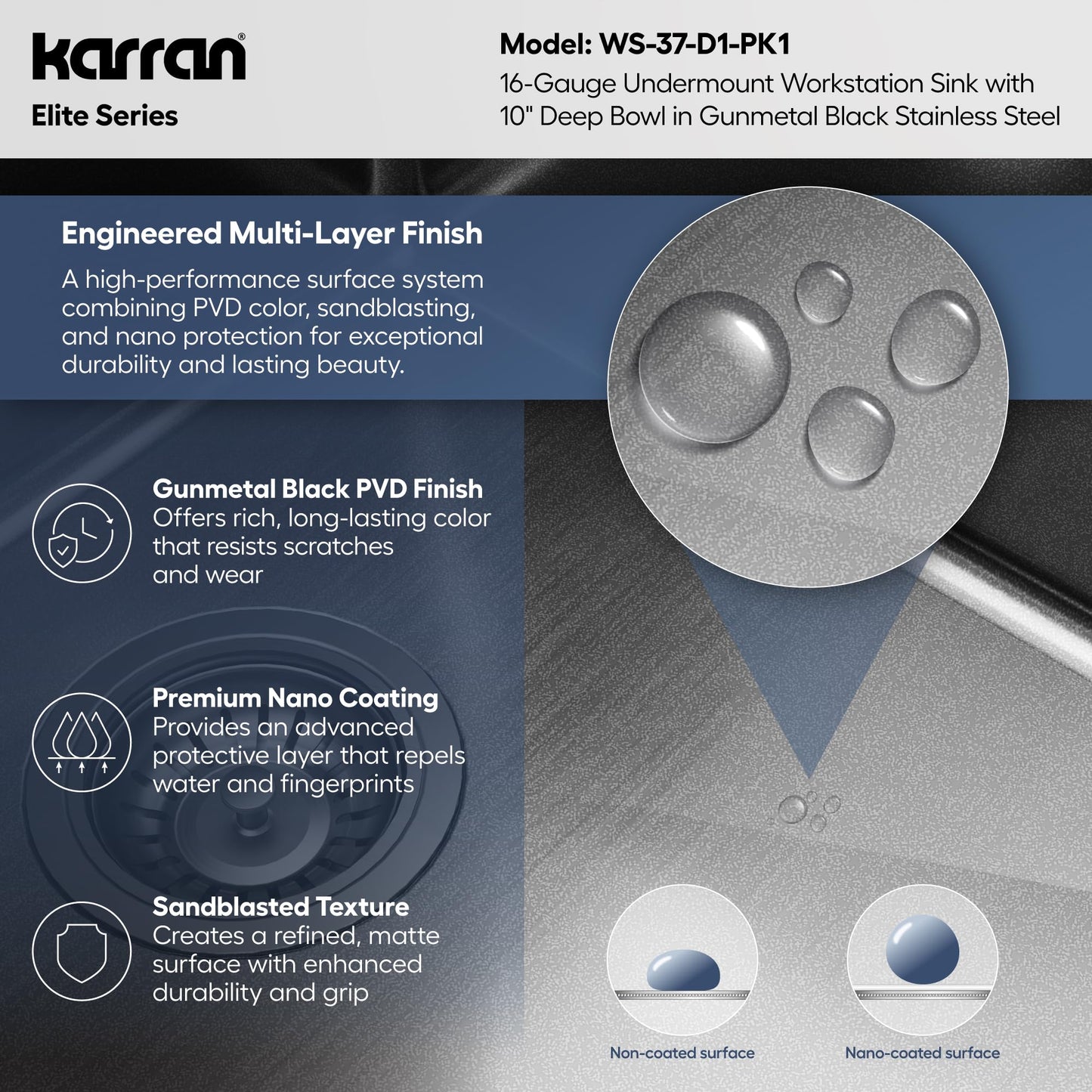 Karran Elite 32 Inch Gunmetal Black Workstation Kitchen Sink, 16 Gauge Nano PVD Stainless Steel Undermount Sink, Deep Single Bowl with Grid, Cutting Board, Drying Mat & Strainer