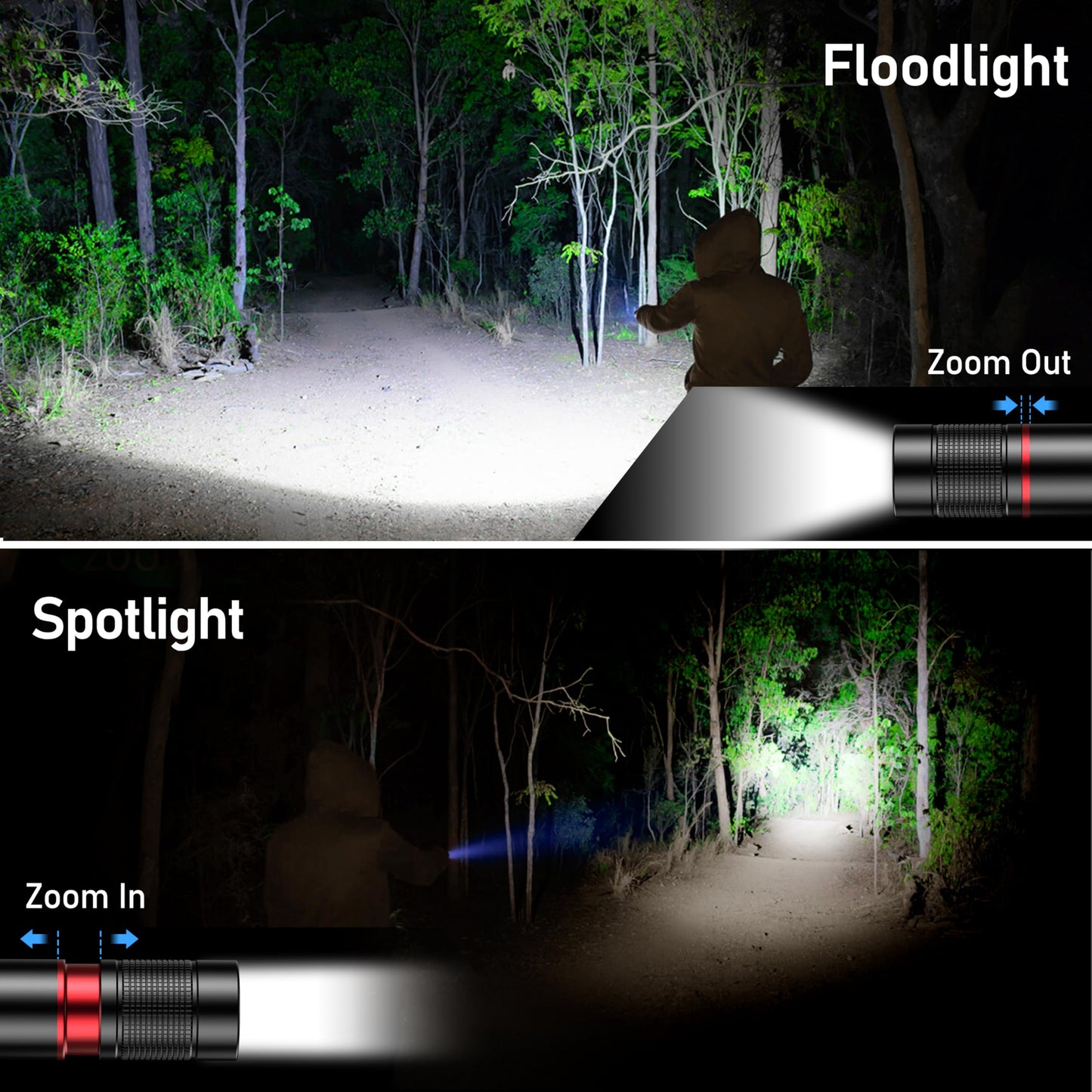 Blukar Flashlight Rechargeable, High Lumens Flashlight, Super Bright Small LED Flash Light- Zoomable, Adjustable Brightness, Long Lasting for Camping, Outdoors and Home Emergency