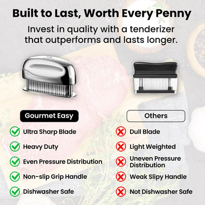 Meat Tenderizer Tool – Hassle Free Extra Long Handle, Rustproof One-Piece Meat Tenderizer Mallet & Hammer, Stainless Steel Blade Needle, Steak Cooking Accessories, No Assembly Needed, 5-Year Warranty