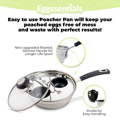 Eggssentials Egg Poacher Pan Nonstick Coating - Poached Egg Cooker, Stainless Steel Egg Poaching Pan PFOA Free with Spatula, Poached Egg Maker, Egg Poachers Cookware
