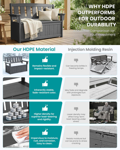 SERWALL HDPE Outdoor Storage Bench, All-Weather, UV-Resistant Deck Box with Waterproof Storage Bags, 57 Gallon Dual-Use Seat & Organizer Deck Boxes for Patio, Garden Tools & Pool (Gray)