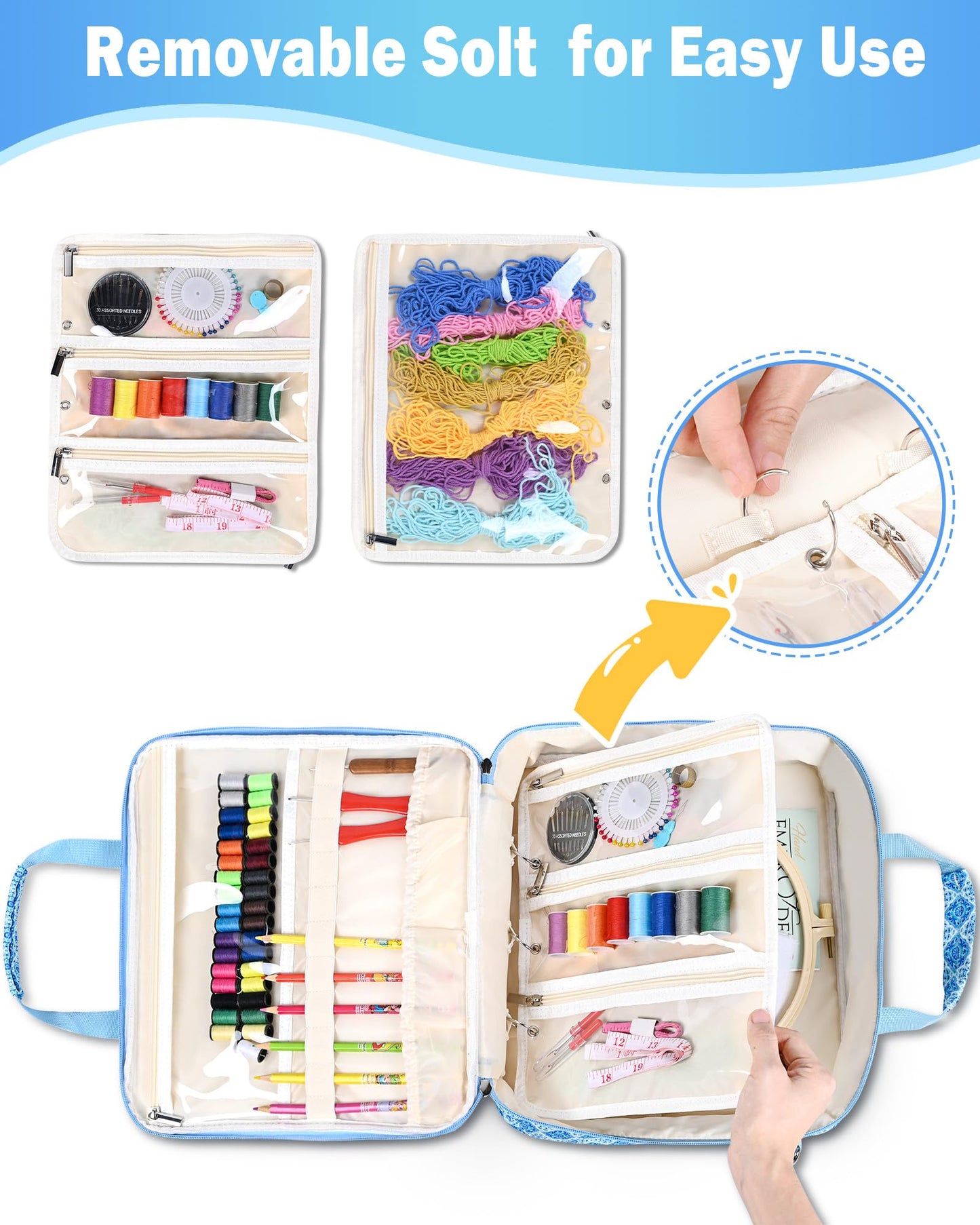 Telawsfun Embroidery Project Bag Organizer, Embroidery Supply Storage Bag with Removable Binder, Portable Carrying Tote for Thread Tools and Accessoriess, Bag Only