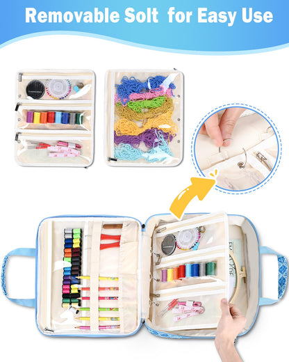 Telawsfun Embroidery Project Bag Organizer, Embroidery Supply Storage Bag with Removable Binder, Portable Carrying Tote for Thread Tools and Accessoriess, Bag Only