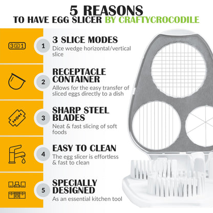 CraftyCrocodile Egg Slicer for Hard Boiled Eggs - 3 Slice Modes Egg Cutter, Heavy Duty, Stainless Steel Dicer - Kitchen Chopper Tool for Strawberry, Mushroom, Grape, Cherry Tomato - White