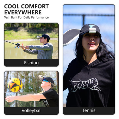 Tigeraire Breezy Clip-On Hat Fan for Sportsmen & Tradesmen - Lightweight Head Cooler, USB-C Recharge, 11 MPH Airflow, 10+ Hr Runtime, Defogs Eyewear & Face Shields - Portable Heat Relief - White