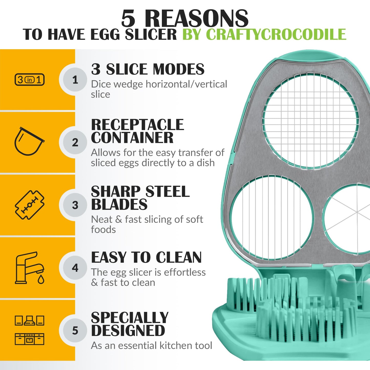 CraftyCrocodile Egg Slicer for Hard Boiled Eggs - 3 Slice Modes Egg Cutter, Heavy Duty, Stainless Steel Dicer - Kitchen Chopper Tool for Strawberry, Mushroom, Grape, Cherry Tomato - Mint Green