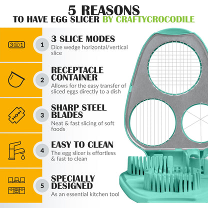 CraftyCrocodile Egg Slicer for Hard Boiled Eggs - 3 Slice Modes Egg Cutter, Heavy Duty, Stainless Steel Dicer - Kitchen Chopper Tool for Strawberry, Mushroom, Grape, Cherry Tomato - Mint Green
