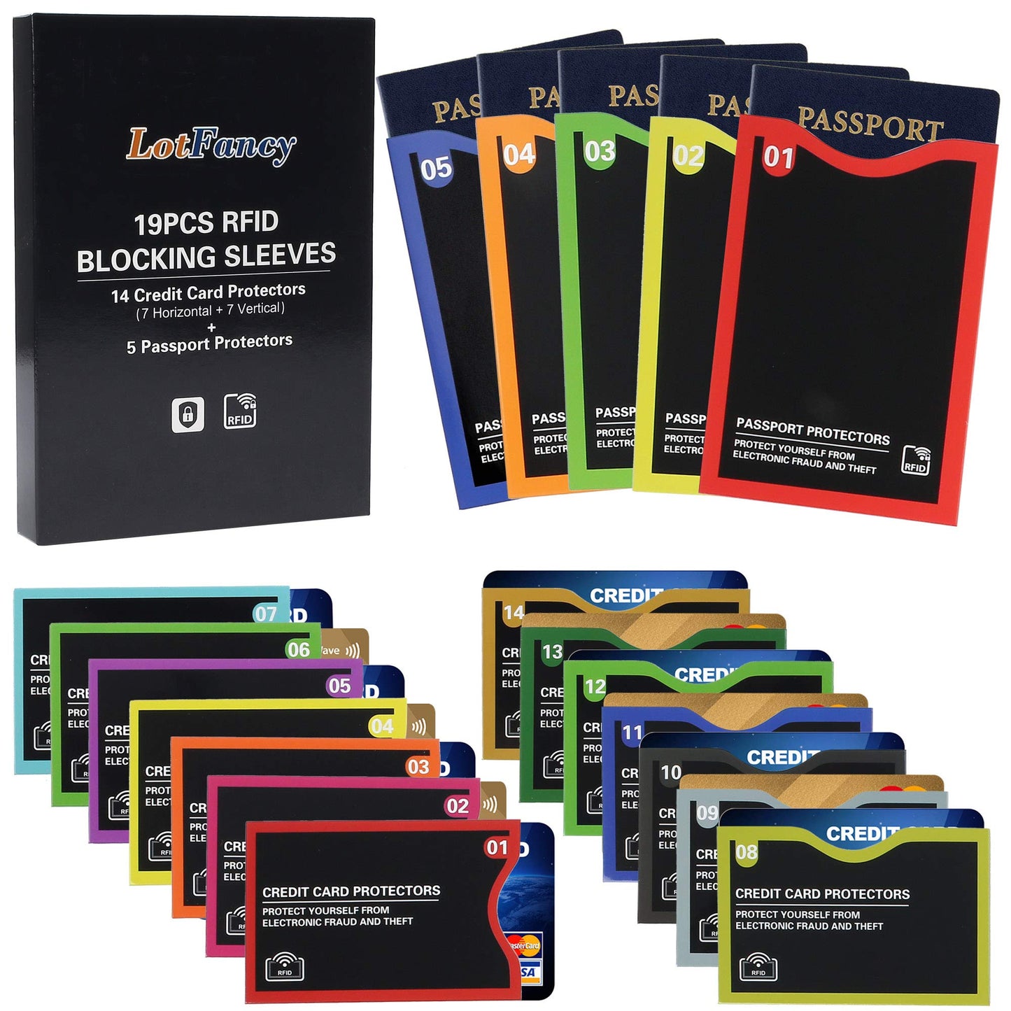 LotFancy RFID Blocking Sleeves, Set with Color Coding (19 Pack, 14 Credit Card Protectors and 5 Passport Holder Sleeves), Identity Theft Protection