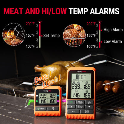 TempPro TP829 1000ft Wireless Meat Thermometer Digital for Grilling and Smoking, 4 Meat Probes Grill Thermometer for Outside Grill, BBQ Thermometer for Cooking Food Temperature (Previously ThermoPro)