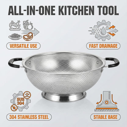 304 Stainless Steel Colander, 3 Quart Micro-Perforated Strainer with Heavy Duty Plastic Handles - Fast Draining Metal Basket for Rinsing Rice, Washing Vegetables, Draining Pasta - Dishwasher Safe