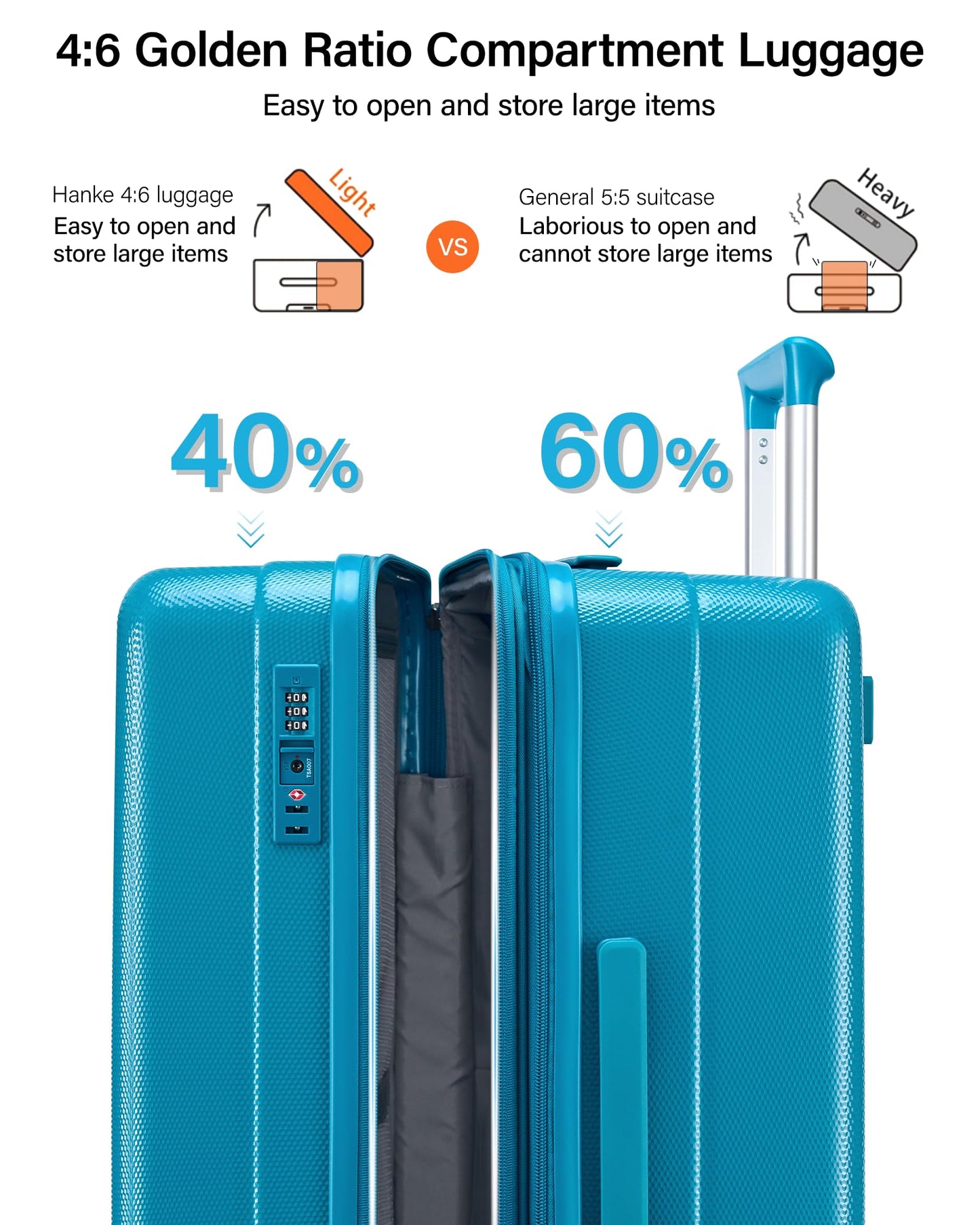 Hanke 29 Inch Plus Expandable Luggage Large Suitcases with Wheels,Checked Luggage Hard Shell Suitcases, PC Trunk Luggage Extra Large Suitcase with Lock for Women Men(Caribbean Blue)