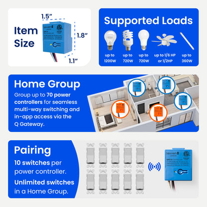 Levven Single-Pole On/Off Wireless Switch and Receiver Kit - Decorator-Style Switch, White