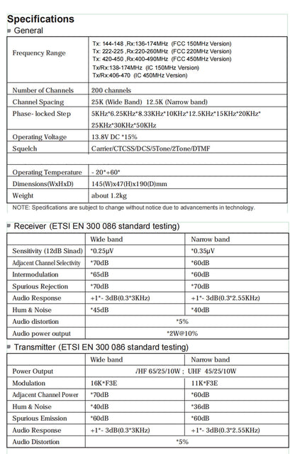 TYTTH-9000D Car Mobile Transceiver 60W VHF 2M 146MHz Ham Radio 2 Way Radio with USB Programming Cable, Black