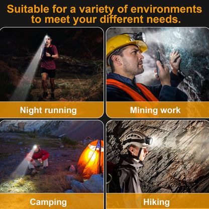 Superbright Rechargeable Mining Headlamp, Waterproof Explosion-Proof LED Safety Cap Lamp with Adjustable Headband for Coal Mining, Hunting, Fishing, Running, Camping, Hiking, Outdoor Activities