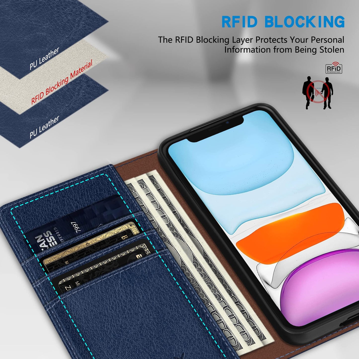 ZZXX for iPhone 11 Wallet Case with [RFID Blocking] Card Slot Stand Strong Magnetic Leather Flip Fold Protective Phone Case for iPhone 11 Case Wallet(Blue-6.1 inch)