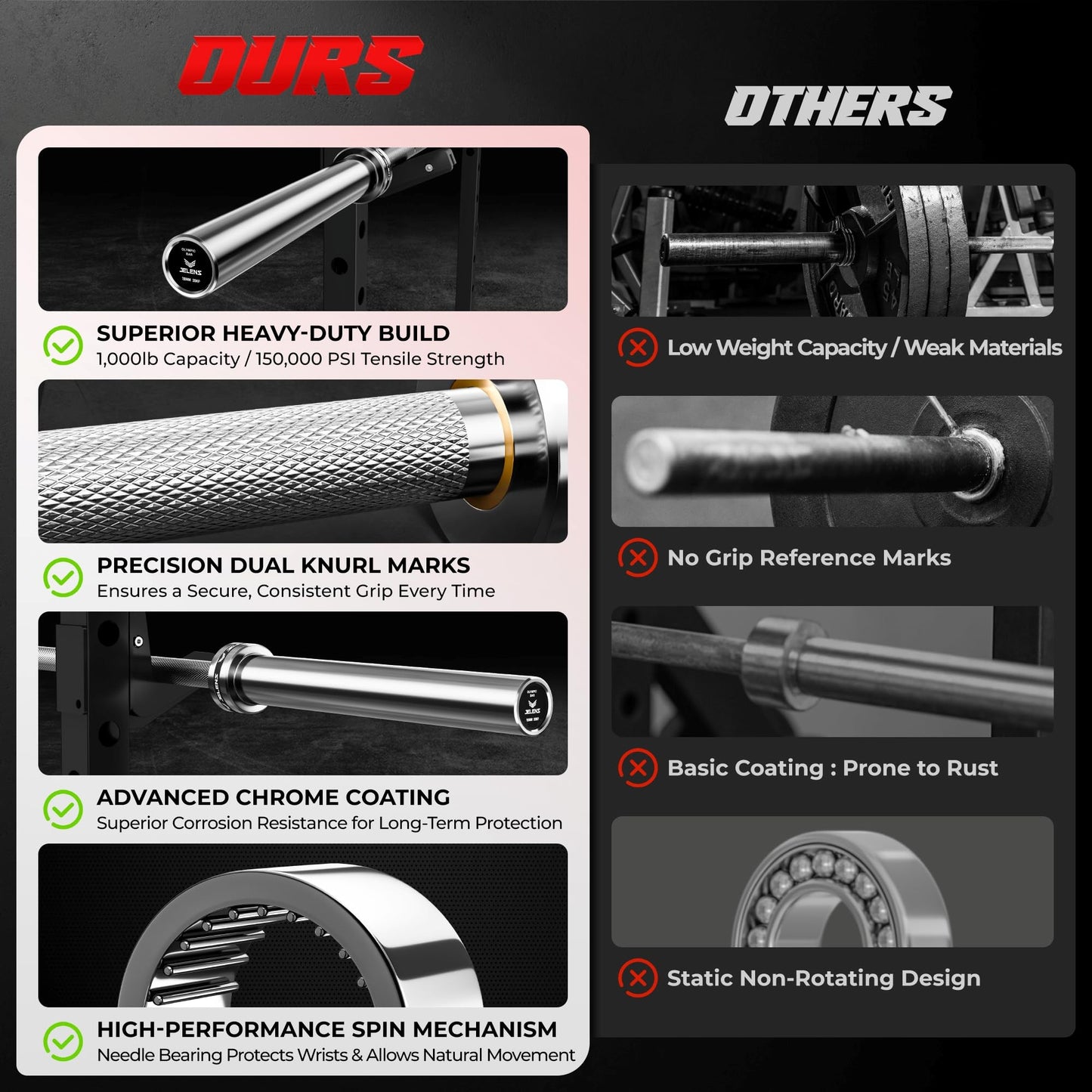 JELENS C21 Power Cage, 2000LBS Multi-Function Power Rack with Independent Dual Pulley System, All-in-One Squat Rack for Cable Crossover, Home Gym Workout Machine (Red, 370lbs Color)