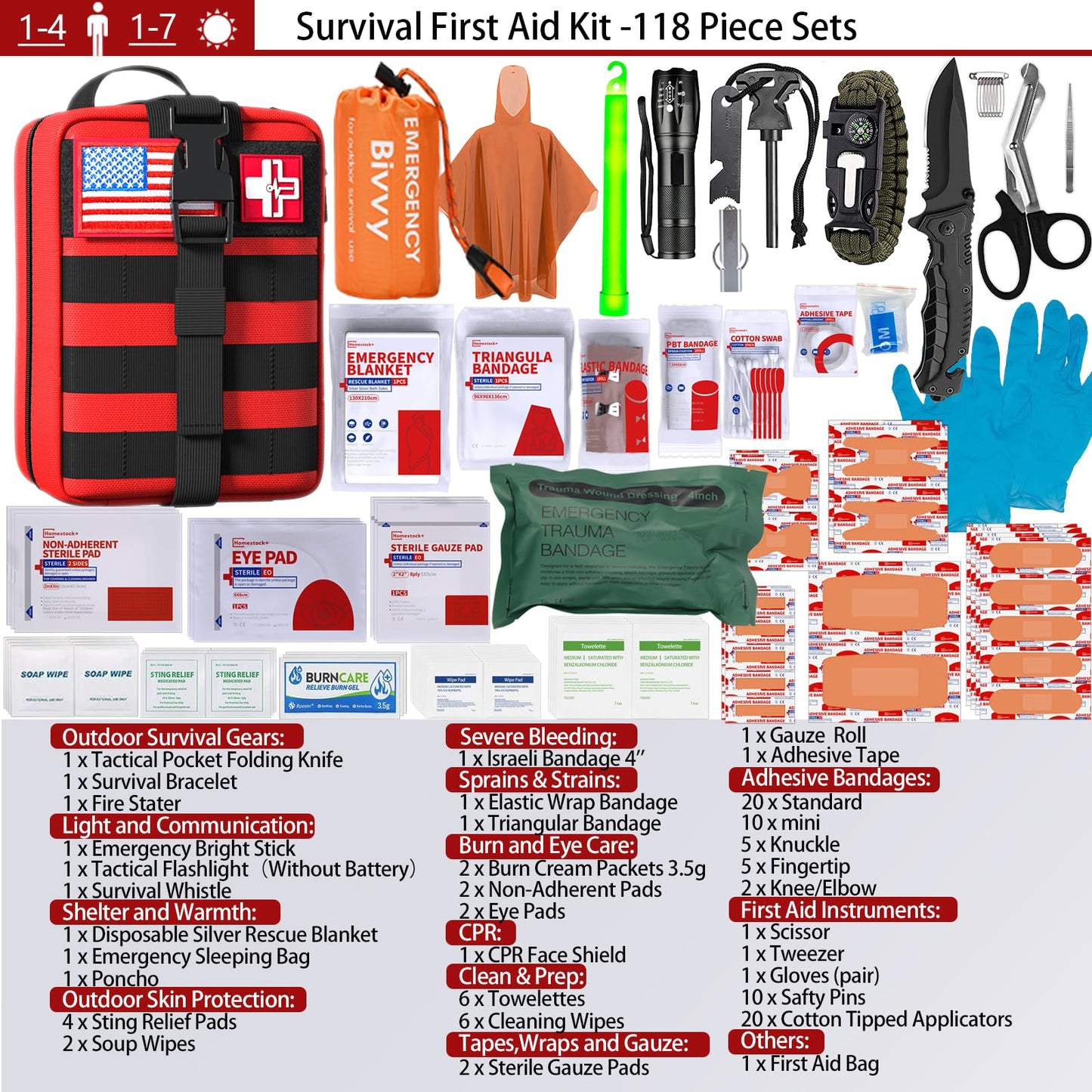 First Aid Kit,Survival Gear Outdoor Tactical Gear Set Military Grade Molle System for Camper Travel Hunting Hiking and Adventures（RED）