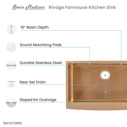Swiss Madison Well Made Forever SM-KS758RG Farmhouse Kitchen Sink, Rose Gold