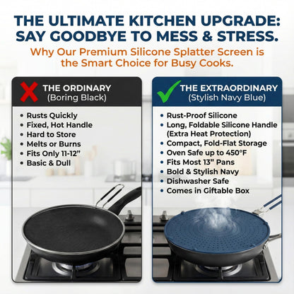 Silicone Splatter Screen for Frying Pan, 13” Navy – Grease & Oil Splatter Guard, Heat Resistant, Dishwasher Safe, Foldable Handle with Sleeves – Splash Guard Fits 10–12” Pans, Most 13” Skillets