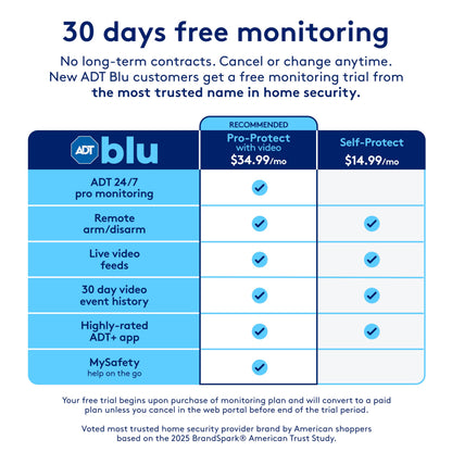 ADT Blu Outdoor Camera Kit, DIY Home Security System with 2K Wireless Outdoor Camera, Spotlight, Weather Resistant, Night Vision, Smart Detection, Door/Window Sensors, ADT+ App Control