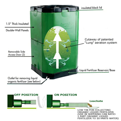 Aerobin 400 Insulated Composter