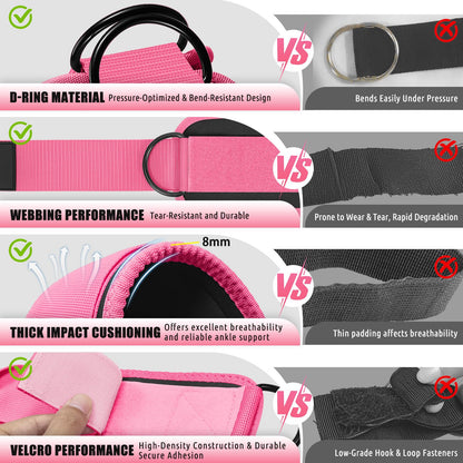 Ankle Resistance Bands with Cuffs, Leg and Glutes Workout Equipment, Resistance Bands with Ankle Straps for Cable Machine Kickbacks, Booty Workouts, Lower Body Exercises - Home Gym Exercise Equipment