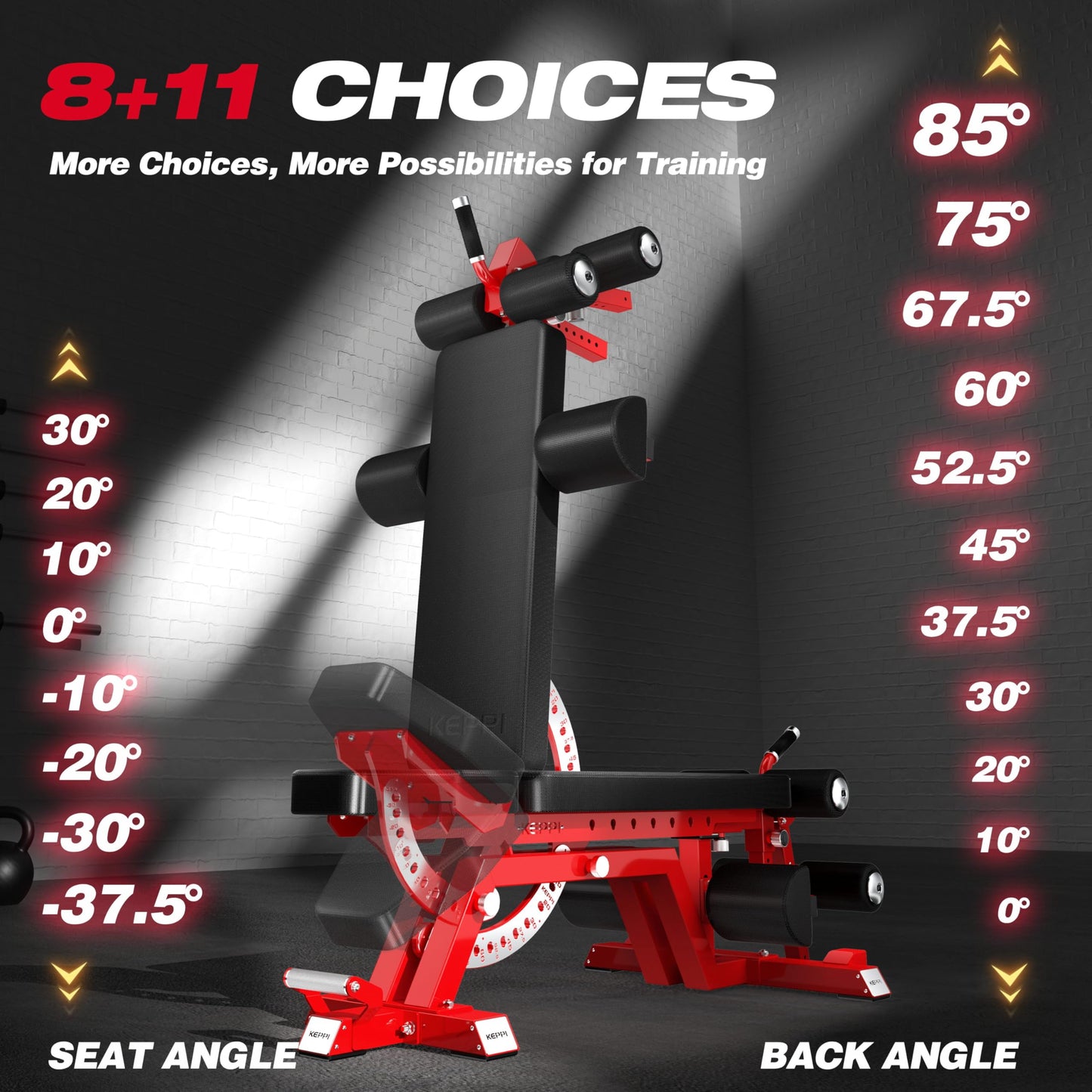 KeppiFitness Weight Bench, 1500LBS Capacity Workout Bench, 17” Bench Press Height, 11+8 Adjustable Weight Bench with Flat/Incline/Decline Angle and On-end Storage - Bench6000 (2026 Version Red Frame)