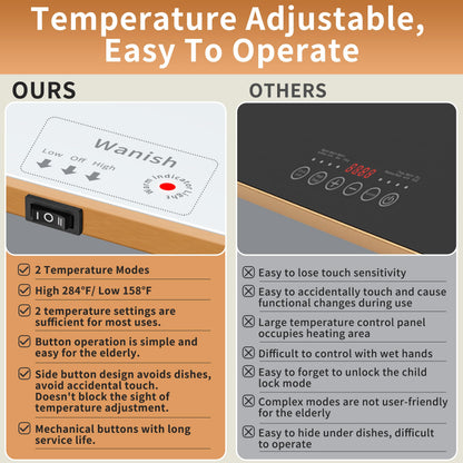 Electric Warming Tray (Extra Long 59”x12”)，Commercial Food Warmers for Parties Buffet, Warming Mat for Food with Thermostat, Tempered Glass Chafing Dishes with Adjustable Temperature, White