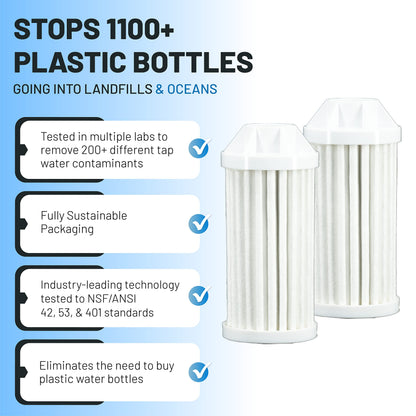 Epic Everywhere Bottle Filter Complete | 75 Gallon Total Filter Life | 3-4 month Supply | Compatible with all Epic Water Bottles | Replaces Everyday and Outdoor (Cartridge Double)