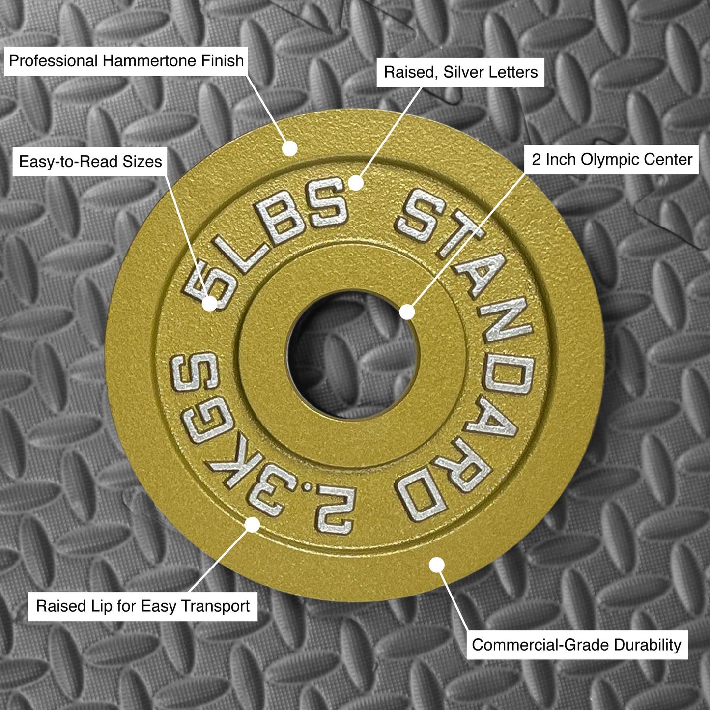Gold Finish Olympic Steel Plates - Pairs and Sets 2 Inch Barbell Standard in Premium Gold for Weight Lifting (155lb Set)
