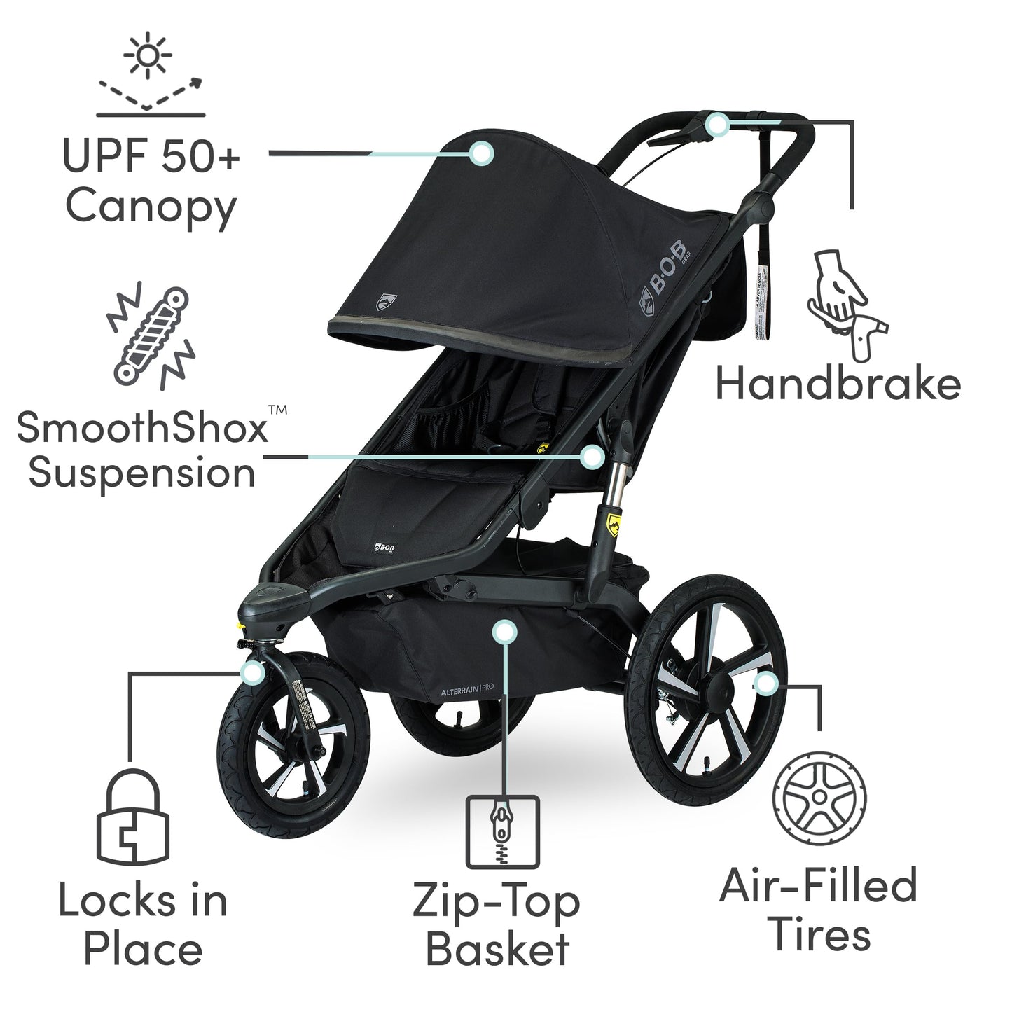 BOB Gear Alterrain Pro Jogging Stroller, All-Weather, SmoothShox Suspension, Black