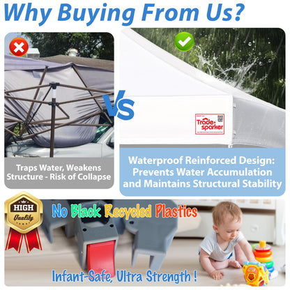 Tradesparker 10x20 Pop Up Canopy Tent,Commercial Movable Canopy with ApexCore LED&Rugged Casters-Instant Easy Setup Shelter Canopies with Weight Bags&Stakes for Outdoor Events Markets,Navy Blue
