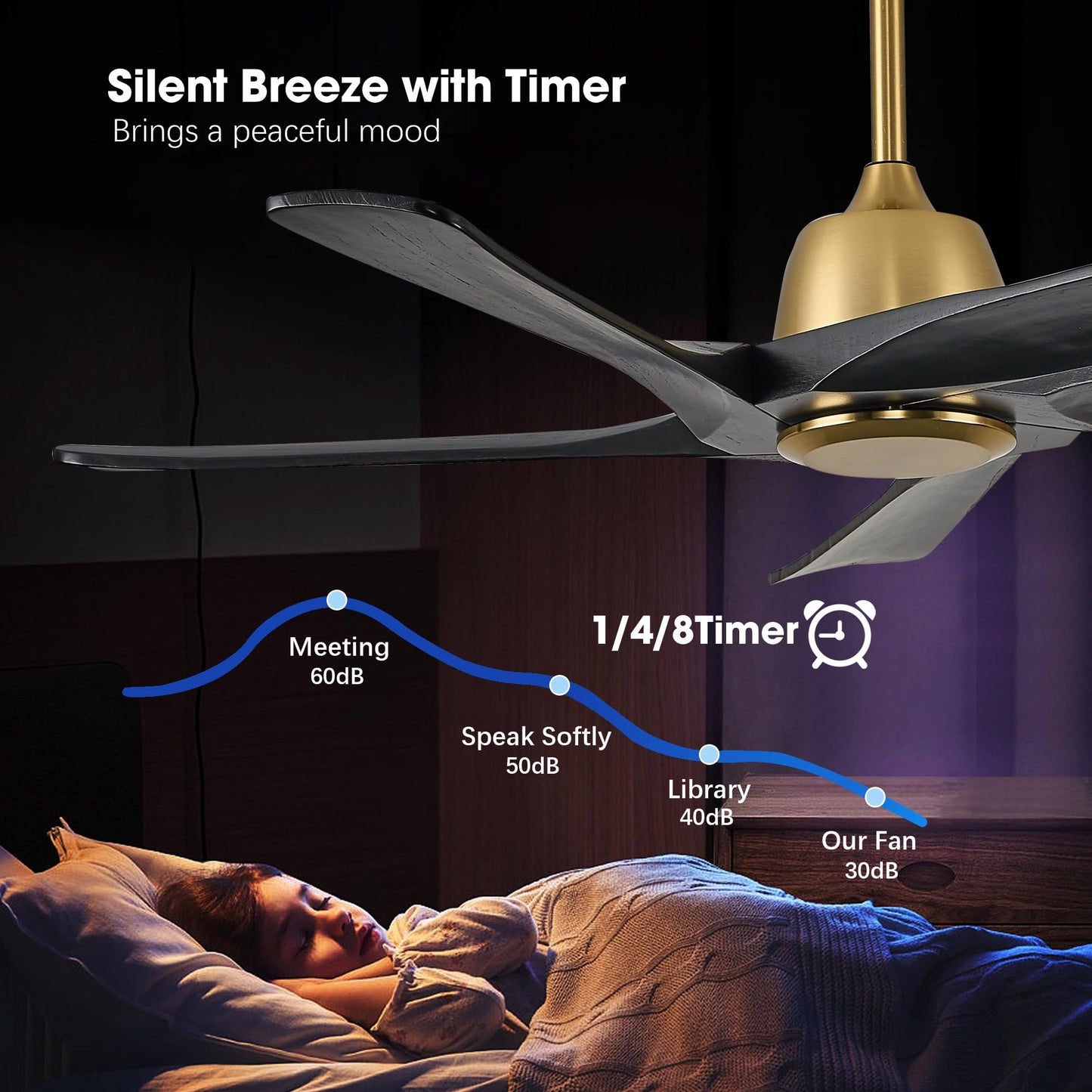 LVYEAYOU 52 Inch Solid Wood Ceiling Fan No Lights, Remote and APP Control, DC Motor, 6-speed Reversible, for Bedroom, Living Room, Office, Black Gold