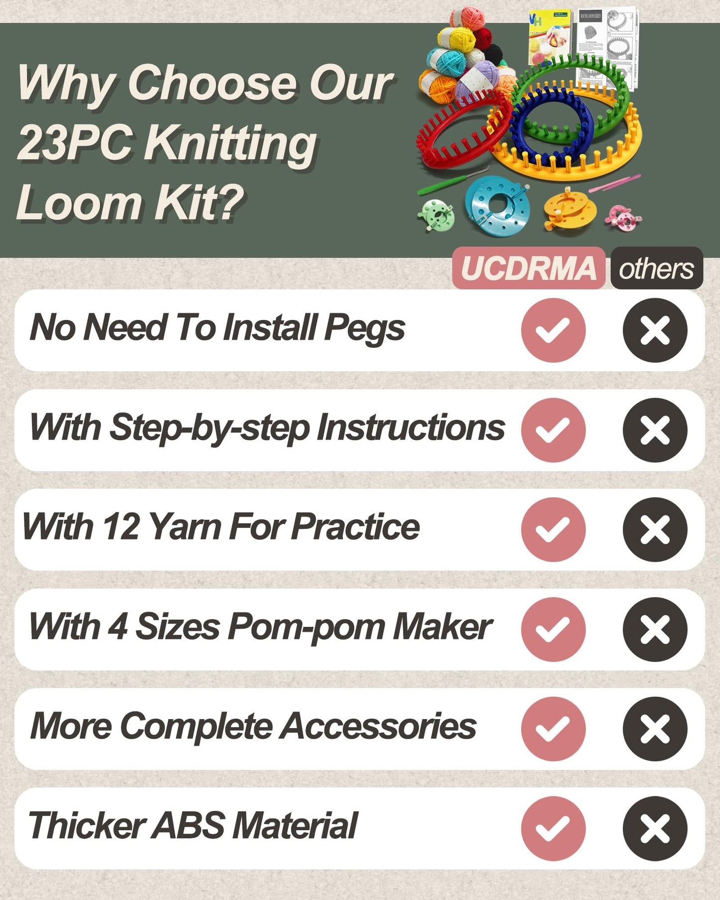 UCDRMA Loom Knitting Kit with Yarn, 23PCS Round Knitting Loom Kit for Beginners Including Instructions and Pom Pom Maker, Easy & Quick Hat Knitting Loom Set/Scarf Loom Knitting Set for Family