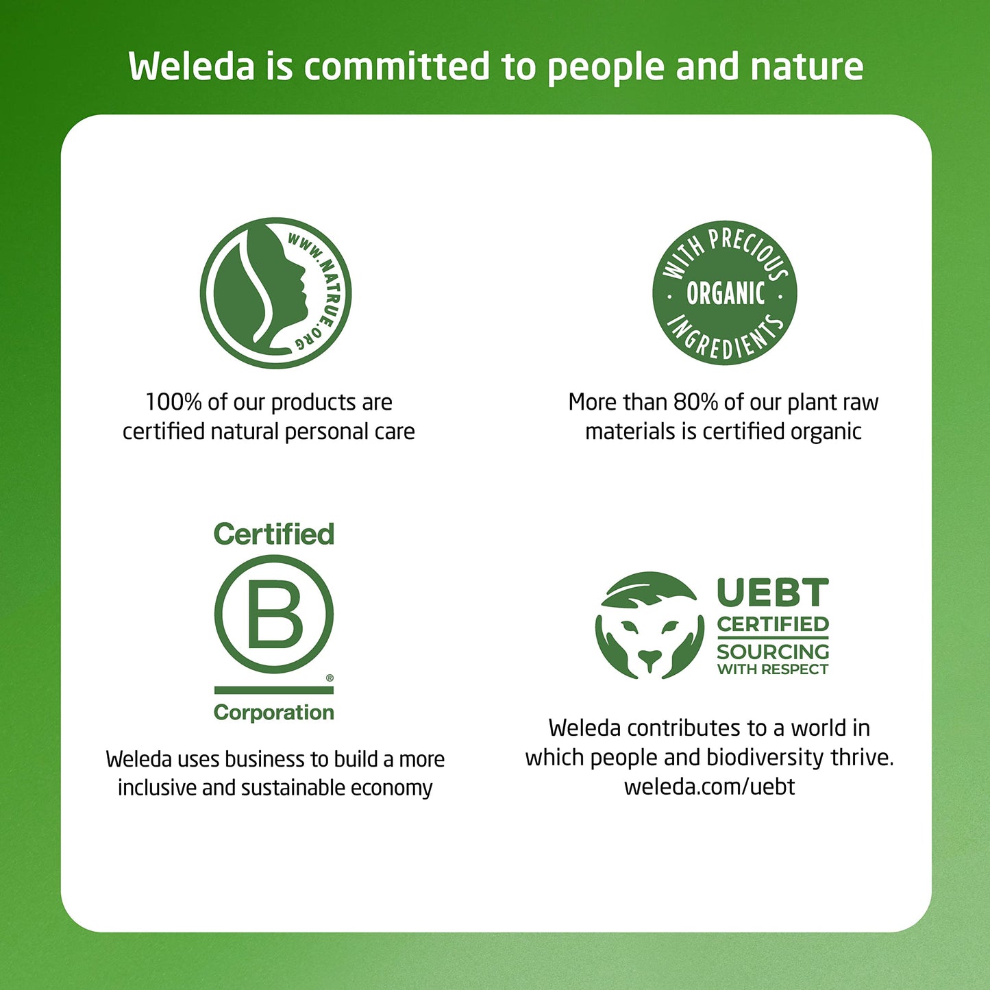 WELEDA Skin Food Nourishing Cleansing Balm 75ml | Oil-to-Milk Formula | All Skin Types | Make-up Remover | Vegan