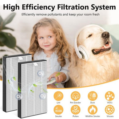 4 Packs F1 Repalcement Filter Compatible with 3M Filtrete C01 T02 Series FAP-C01-F1, FAP-T02-F1, FAP-C01BA-G1, FAP-T02WA-G1, FAP-ST02W and FAP-ST02N Air Purifi-er, Part# FAPF-F1-2P