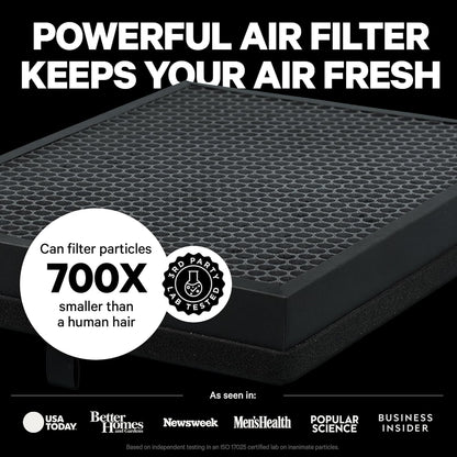 PuroAir 400 HEPA Air Purifiers - Quietly Filters 99.9% of Pollutants | Covers 2,000 Sq Ft (2 Pack)