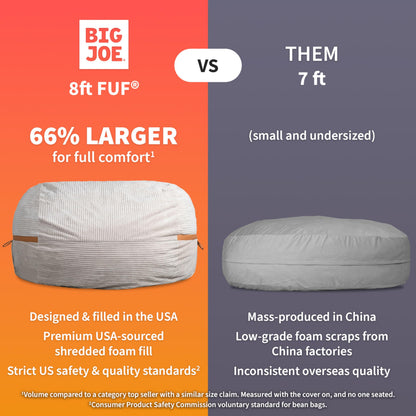 Big Joe Fuf 8Ft Giant Foam Bean Bag Chair, Oversized Couch with Removable Cover for Kids, Teens, Adults, Vanilla Latte Corded Plush, 8 Foot