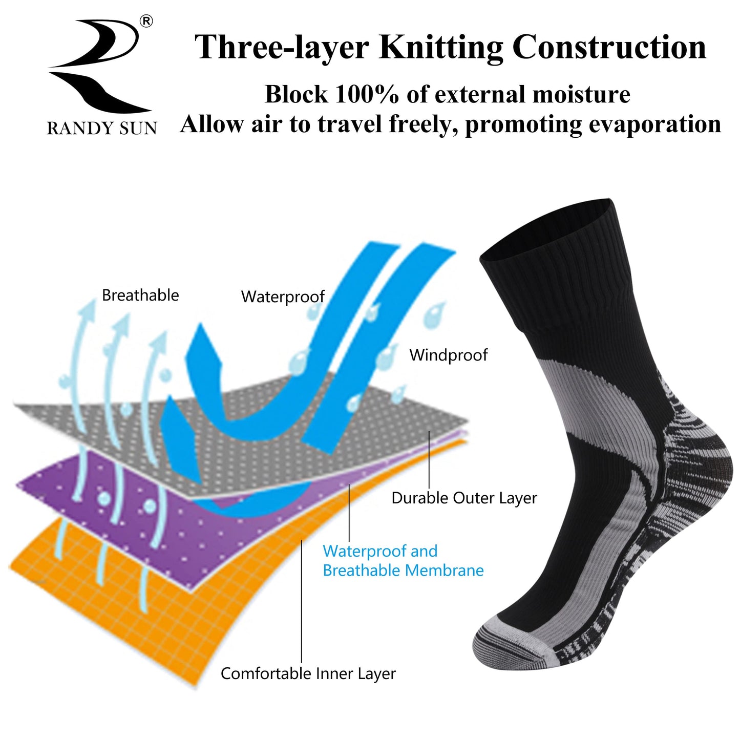 RANDY SUN Mens Waterproof Hiking Socks, Women's Skiing Camping Wading Trail Climbing Cycling Fishing Sports Windproof Business Crew Cushioned Socks, Black Grey M