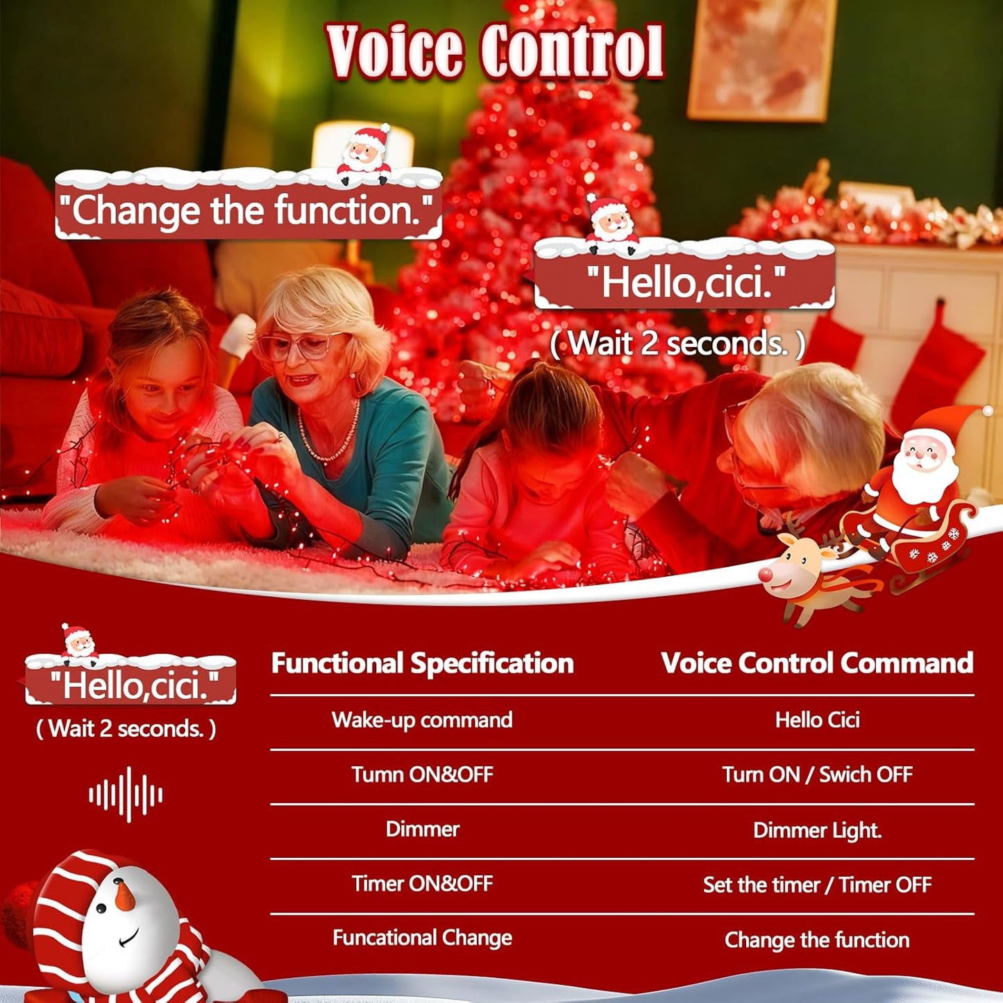 2026 88ft 240LED 12Modes, 7Voice Commands New Voice Control Smart Valentine String Lights Outdoor/Indoor | String
