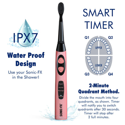Sonic-FX Solo Electric Toothbrush - 3 Brushing Modes - with Intelligent Auto-Timer, Includes 2 Tooth Brush Heads, and 1 Interdental Head, Rechargeable, Electronic Charging/Storage Base (Black)