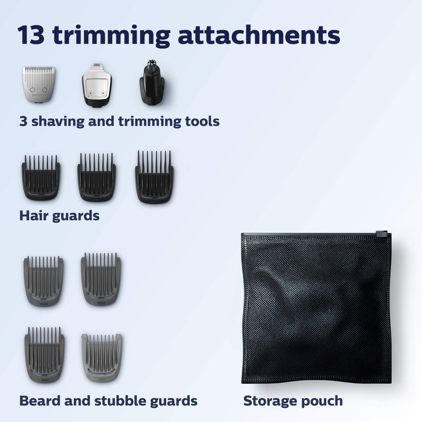 Norelco Philips Multigroom 3000 Series, All-in-One Trimmer, Beard Trimmer and Hair Clipper, 15-Piece Men's Grooming Kit for Head, Beard, Face, Nose, Ears, No Blade Oil Needed, Soft Pouch, MG3770/40