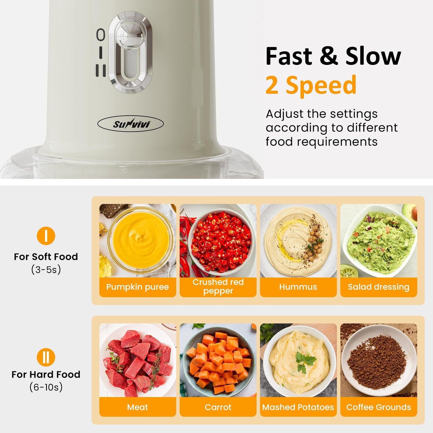 Sunvivi 250W Electric Food Chopper, 4 in 1 Food Grinder for Grinding Meat, Peeling Garlic & Juicing, Variable Speed Blender and Food Processor Combo with 1.5L Glass Bowl & 2 Cups (0.4L+0.2L), Beige