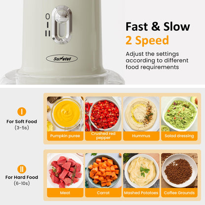 Sunvivi 250W Electric Food Chopper, 4 in 1 Food Grinder for Grinding Meat, Peeling Garlic & Juicing, Variable Speed Blender and Food Processor Combo with 1.5L Glass Bowl & 2 Cups (0.4L+0.2L), Beige