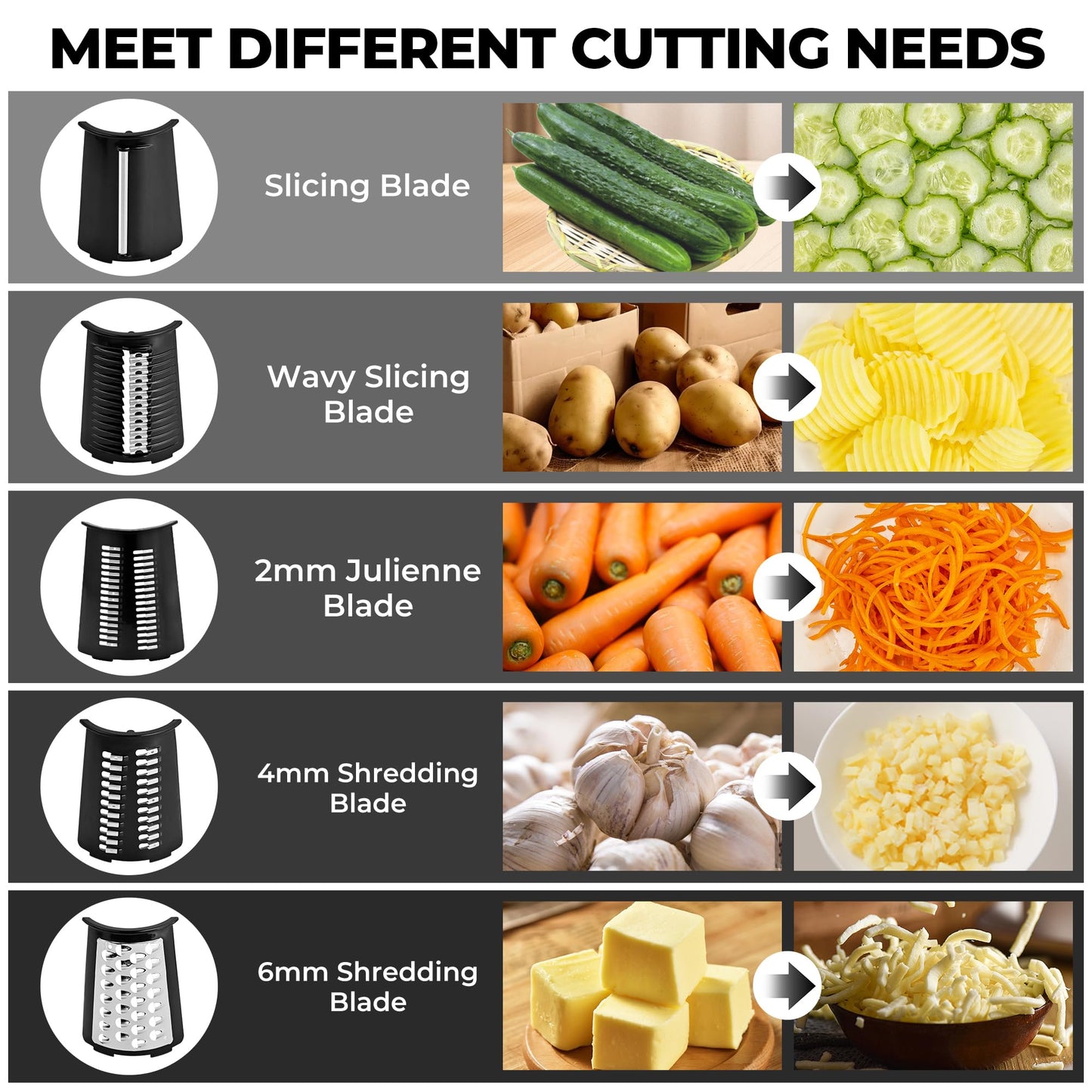SUSTEAS Rotary Cheese Grater with Handle,Vegetable Slicer with 6 Interchangeable Blades, Reinforced Suction,Easy to Clean,Kitchen Shredder for Crushed Ice,Fruits and Nuts with Blade Storage Case,Black